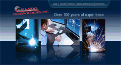 Desktop Screenshot of carando.net